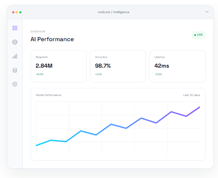 AI platform